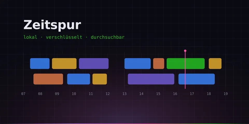 Zeitspur – lokal, verschlüsselt, durchsuchbar